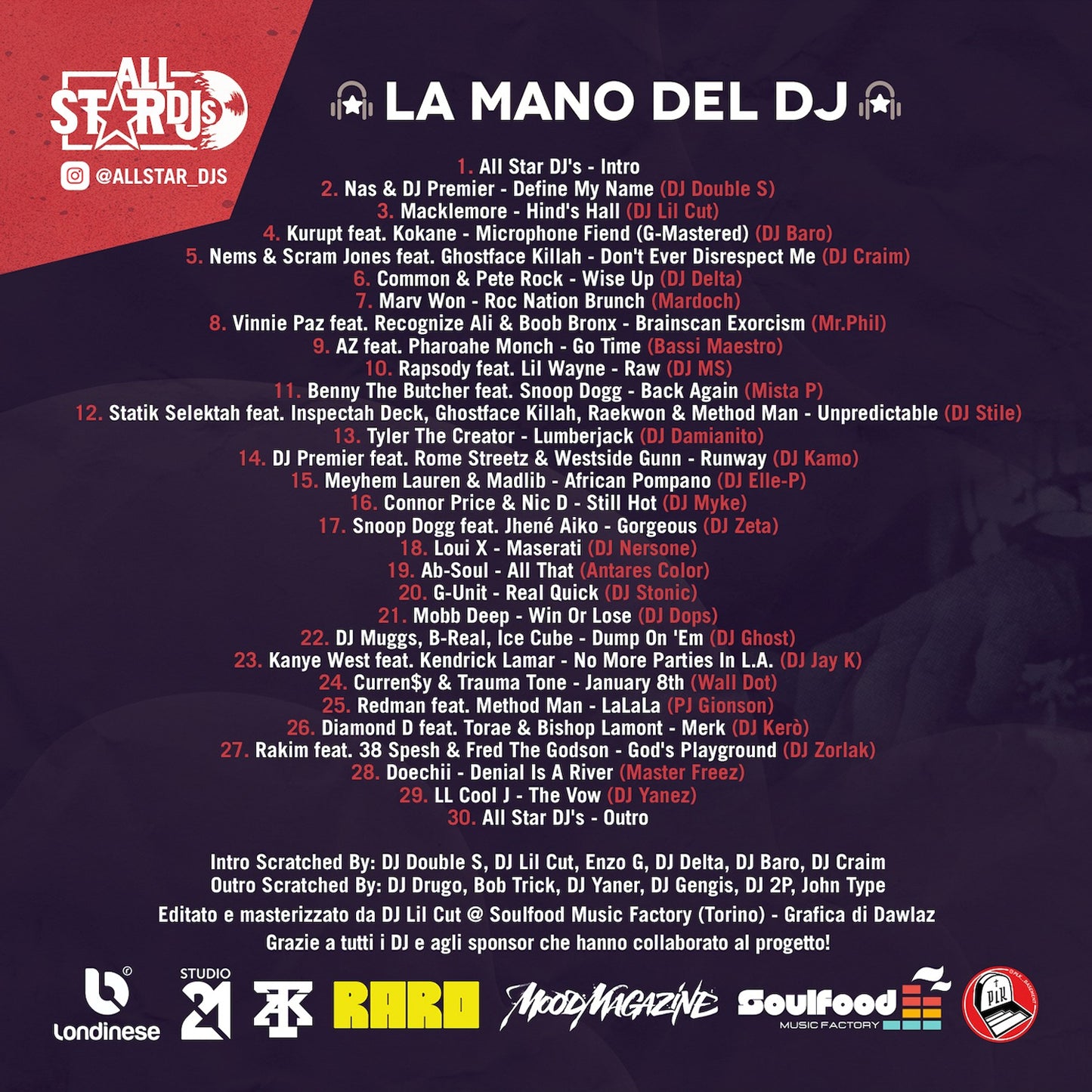 All Star DJ's - La Mano Del DJ (MC)